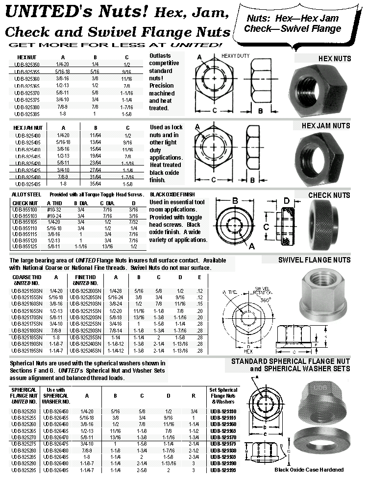 Hex Nuts - Hex Jam Nuts - Check Nuts - Swivel Flange Nuts - Spherical Flange Nut & Washer Sets