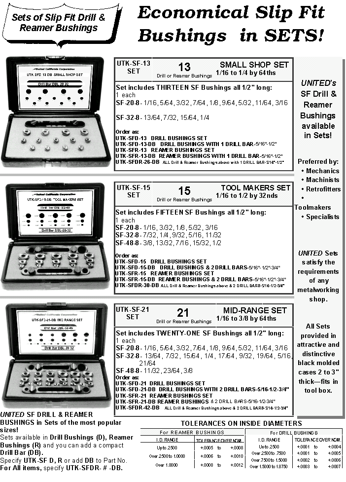 Slip Fit Bushing Sets, 13 pc, 15 pc, & 21 pc