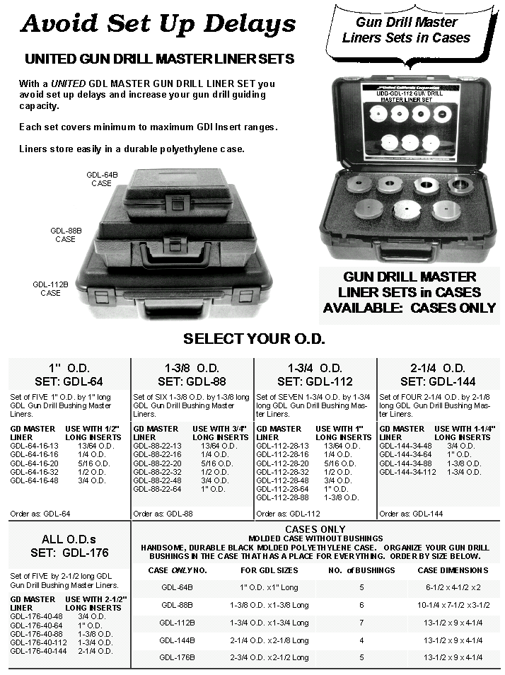 Gun Drill Bushings Master Liner Sets in Cases & Cases Only