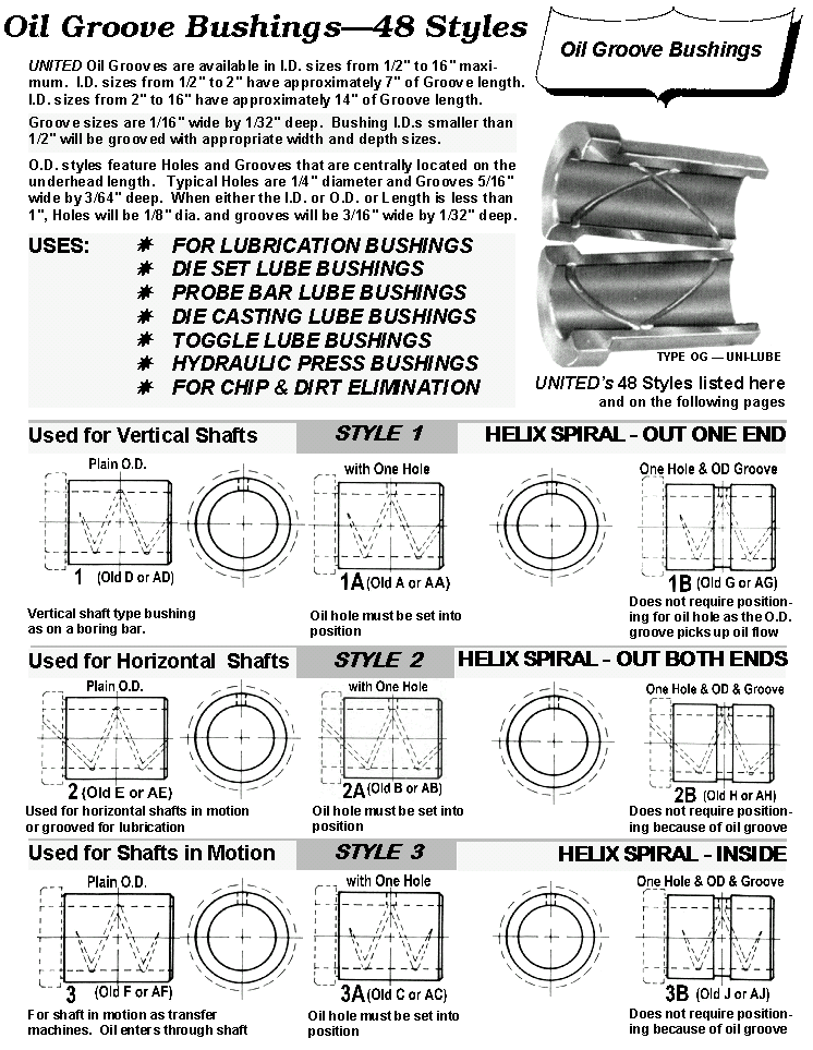 Oil Groove Bushings -- Styles 1, 2 & 3  pg 1 of 5