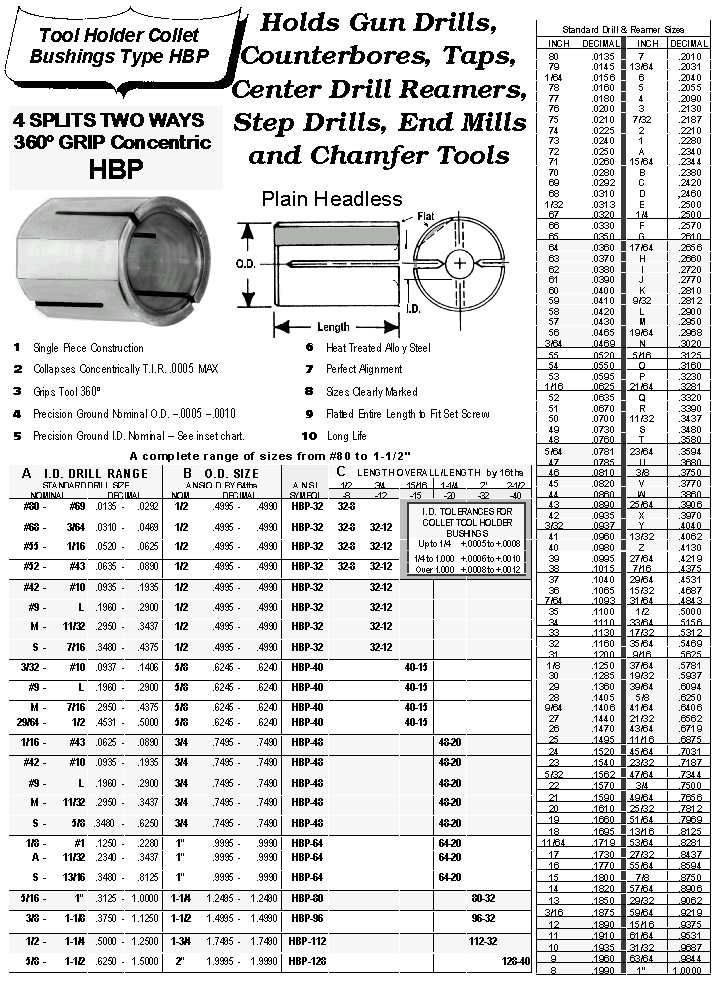 Tool Holder Collet Bushings -- HBP