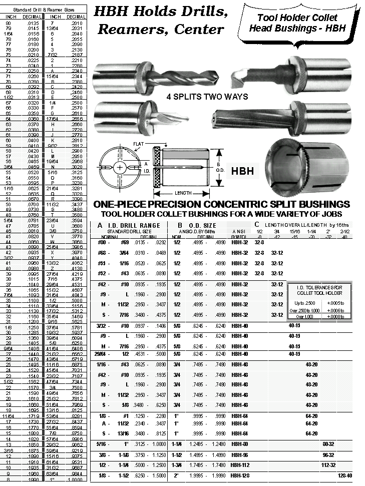 Tool Holder Collet Bushings -- HBH